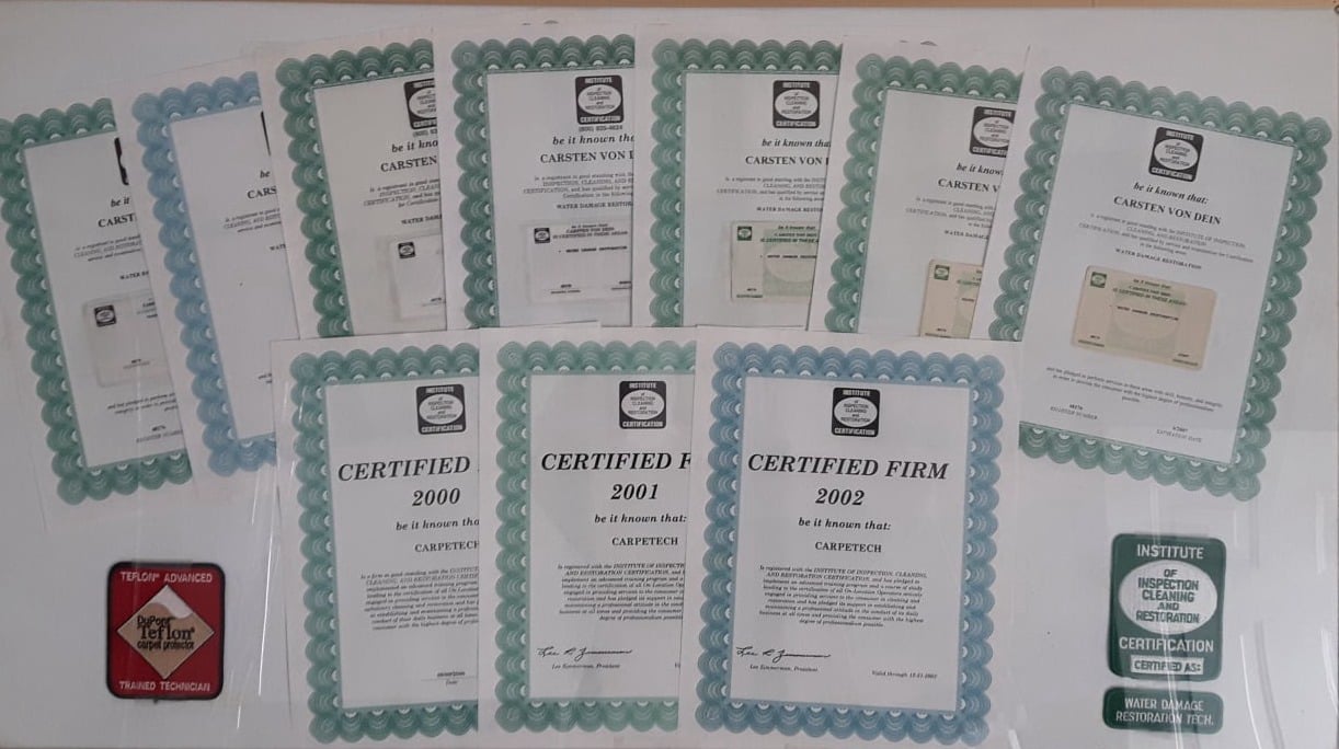 Copyright (c) CRS Certifications 